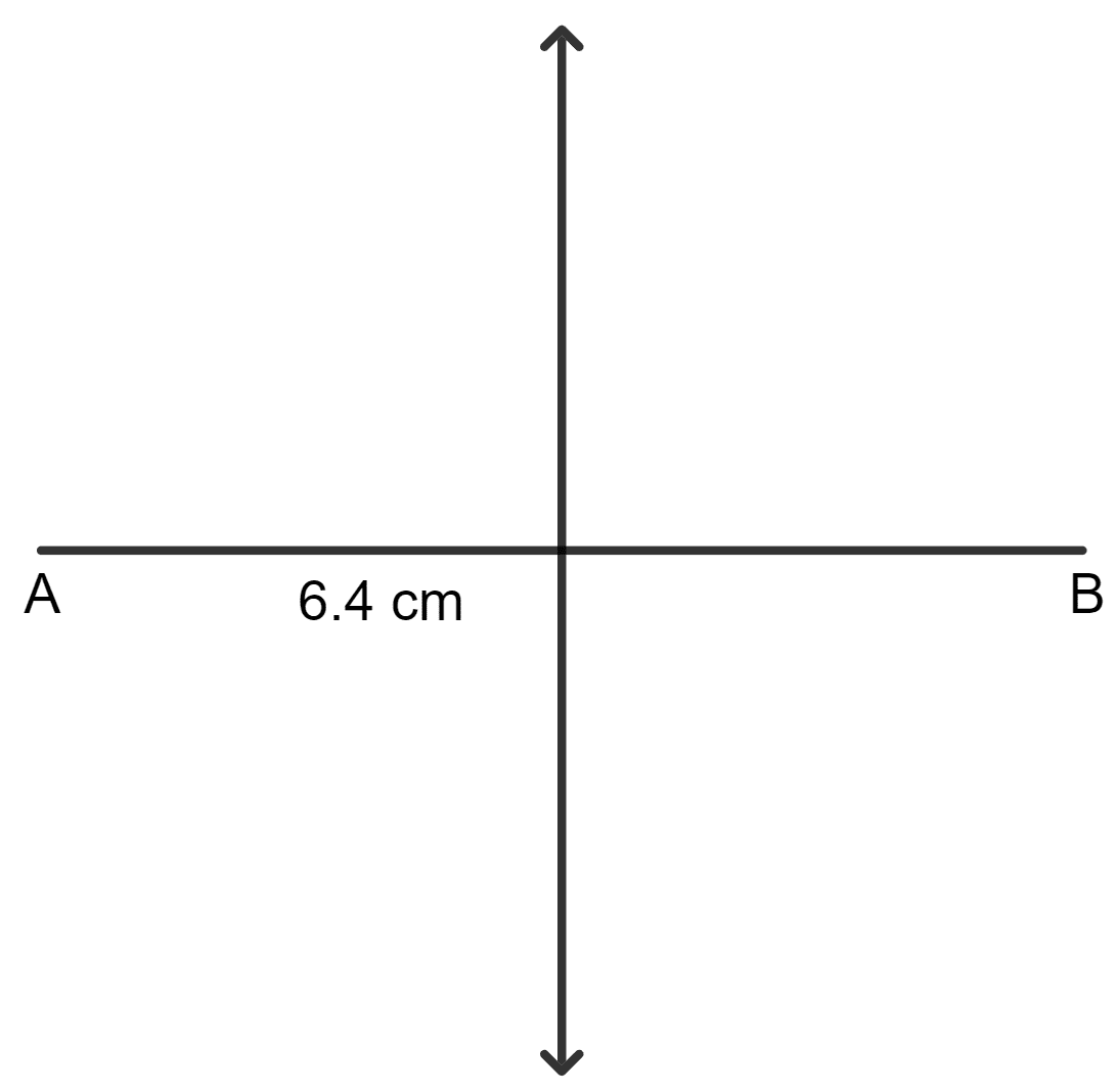 Mark two points A and B 6.4 cm apart. Construct the line(s) of symmetry so that the points A and B are symmetric with respect to this line. Symmetry, Concise Mathematics Solutions ICSE Class 8.