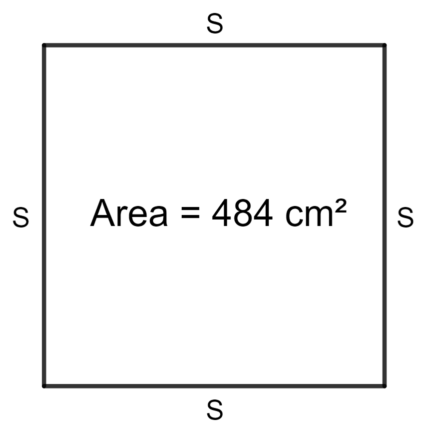 A wire, when bent in the form of a square, encloses an area of 484 cm2. Find : Area of a Trapezium and a Polygon, Concise Mathematics Solutions ICSE Class 8.