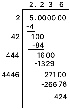 Find the value of 5 correct to 2 decimal places; then use it to find the square root of 3 - 5/3 + 5 correct to 2 significant digits. Squares and Square Roots, Concise Mathematics Solutions ICSE Class 8.