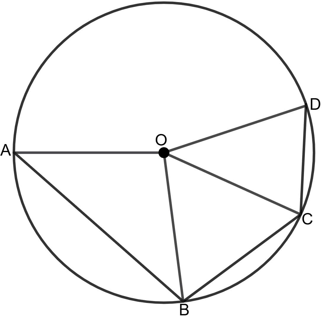 In the given figure, O is the centre of the given circle. AB is a side of a square, BC is a side of regular pentagon and CD is a side of regular hexagon. Find (i) ∠AOB (ii) ∠AOC (iii) ∠AOD (iv) ∠BCD.Chapterwise Revision (Stage 2), Concise Mathematics Solutions ICSE Class 9.
