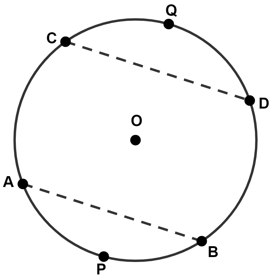 In the given figure, arc APB = arc CQD, then : Circle, Concise Mathematics Solutions ICSE Class 9.
