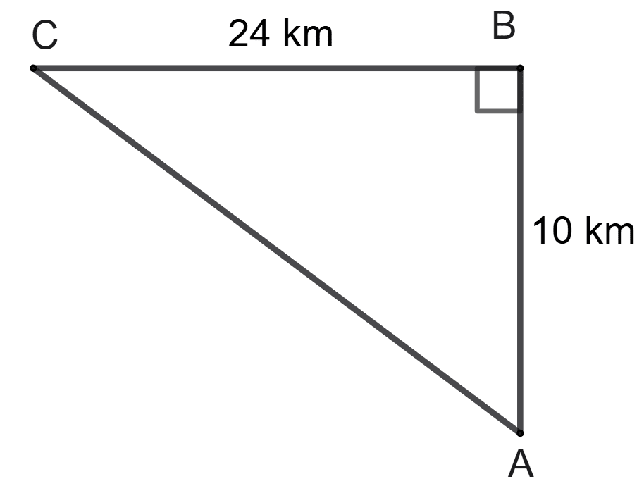 Ranbeer runs 10 km due North and 24 km due West. The distance between his two position is 34 km 2. 17 km 3. 26 km 4. none of these. Pythagoras Theorem, Concise Mathematics Solutions ICSE Class 9.