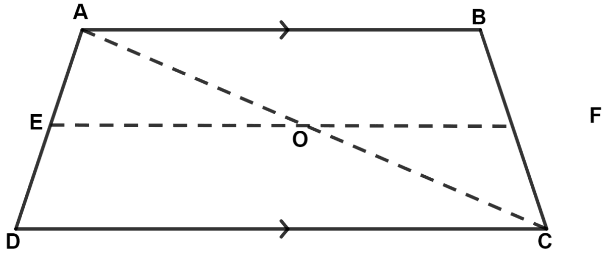 In a trapezium ABCD, AB // DC, E is mid-point of AD and F is mid-point of BC, then : Mid-point Theorem, Concise Mathematics Solutions ICSE Class 9.