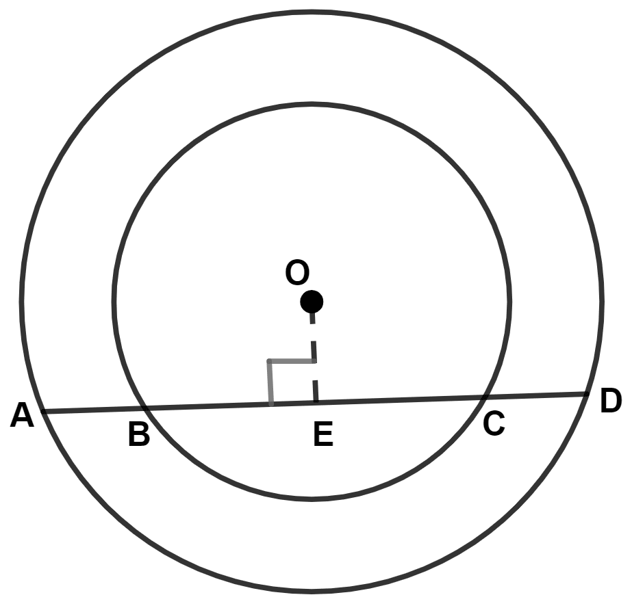 The given figure shows two concentric circles and AD is a chord. The relation between AB and CD is : Circle, Concise Mathematics Solutions ICSE Class 9.