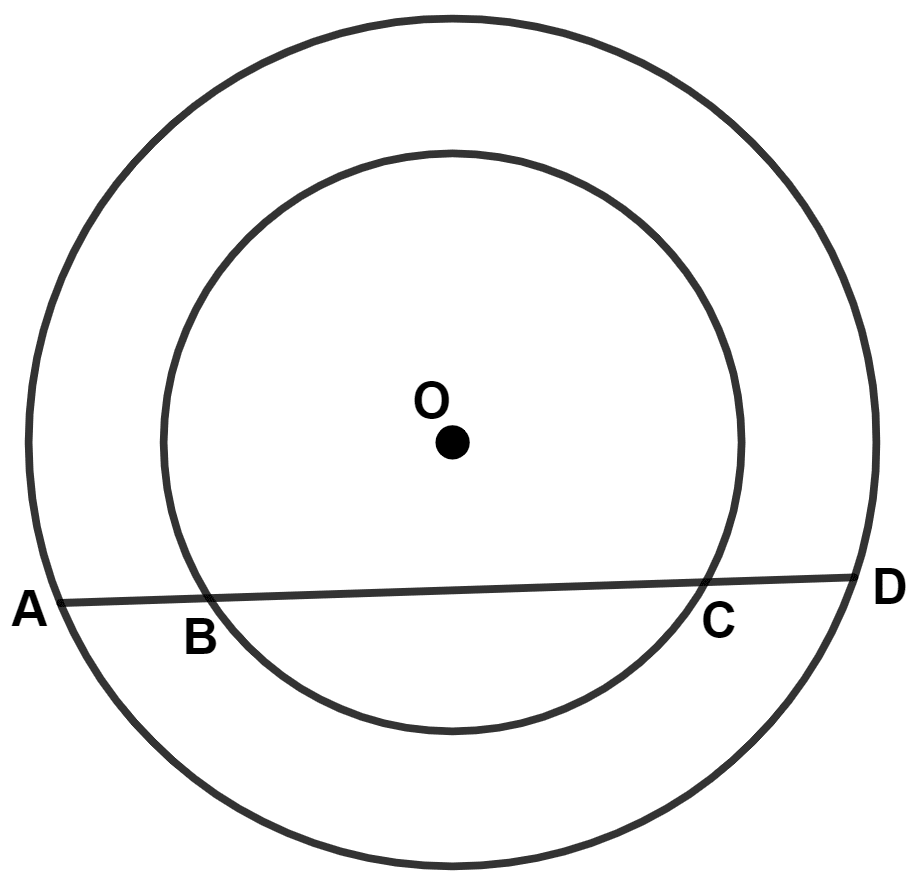 The given figure shows two concentric circles and AD is a chord. The relation between AB and CD is : Circle, Concise Mathematics Solutions ICSE Class 9.