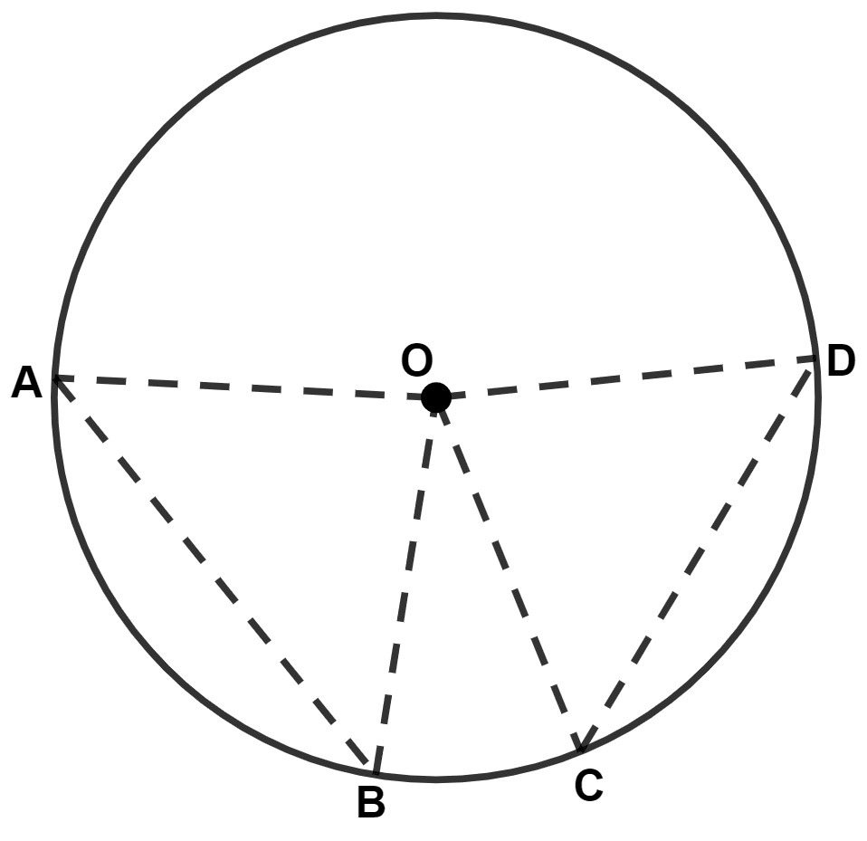 In the given figure, O is center of the circle and ∠COD is greater than ∠AOB, then : Circle, Concise Mathematics Solutions ICSE Class 9.