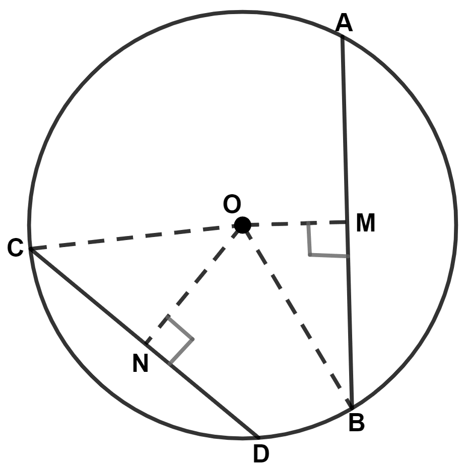 In the given figure, chord AB is larger than chord CD. The relation between OM and ON is : Circle, Concise Mathematics Solutions ICSE Class 9.