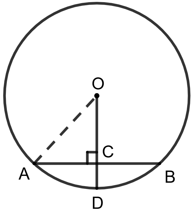 A chord of length 6 cm is drawn in a circle of diameter 10 cm, its distance from the center of the circle is : Circle, Concise Mathematics Solutions ICSE Class 9.
