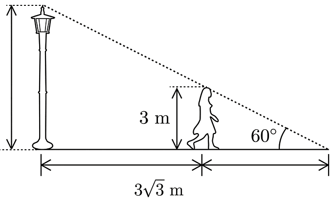 The shadow of a lamp is  m long when the angle of elevation of the sun is 60. Arushi is of height 3 m standing in front on the lamp post. Trigonometrical Ratios, Concise Mathematics Solutions ICSE Class 9.