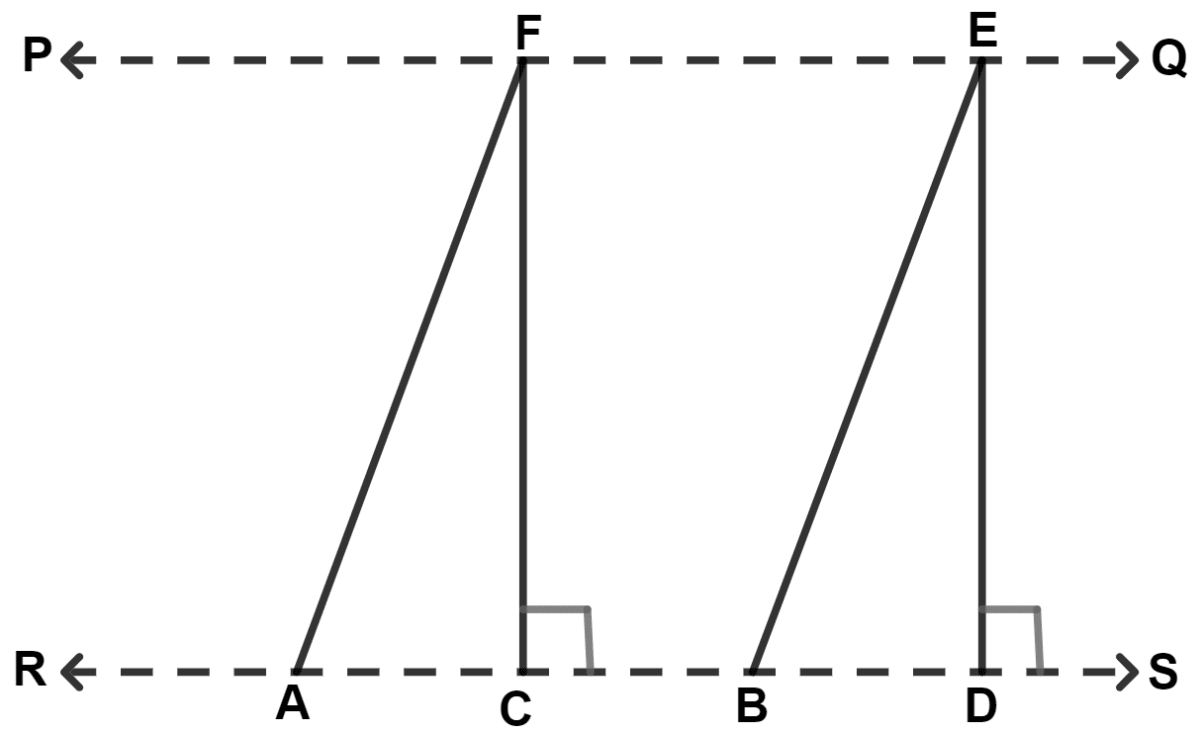 In the given figure, AF // BE and PQ // RS, FC and ED are perpendiculars to RS. The area of parallelogram ABEF is equal to : Area Theorems, Concise Mathematics Solutions ICSE Class 9.