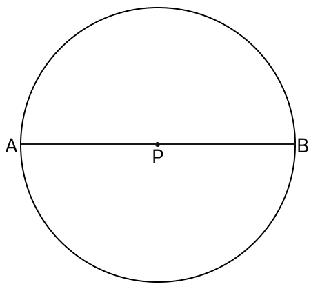 AB (= 10 unit) is diameter of a circle with center at point P = (x, 0) and point B = (0, y). The relation between x and y is: Distance Formula, Concise Mathematics Solutions ICSE Class 9.