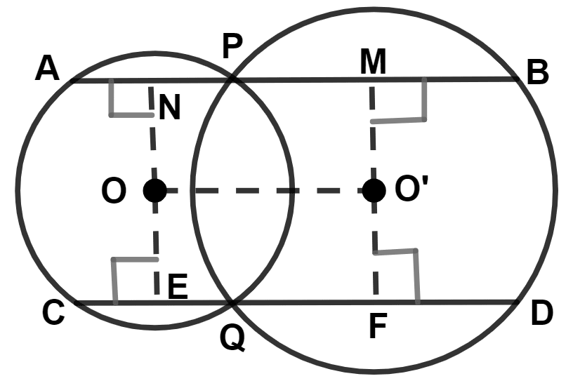 In the given figure, O and O' are centers of two circles, AB // CD // OO', then which of the following is not true : Circle, Concise Mathematics Solutions ICSE Class 9.