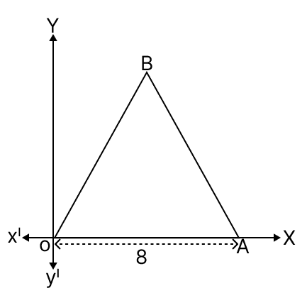 In the given diagram, OAB is an equilateral triangle. Co-ordinate Geometry, Concise Mathematics Solutions ICSE Class 9.