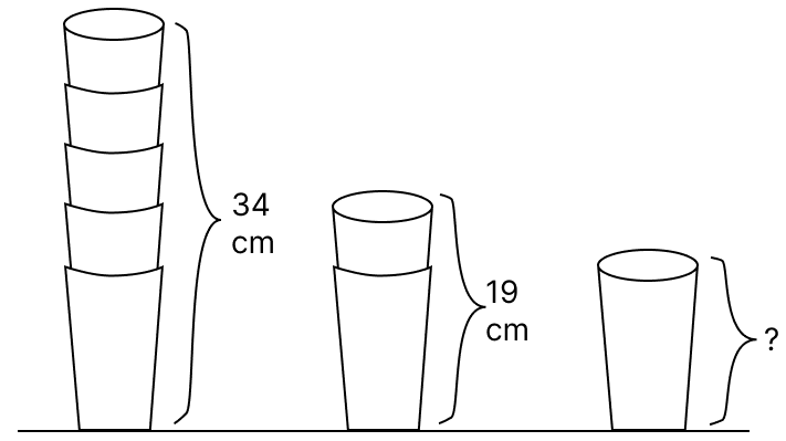 Based on the given information, find the height of the glass. Simultaneous (Linear) Equations [Including Problems], Concise Mathematics Solutions ICSE Class 9.