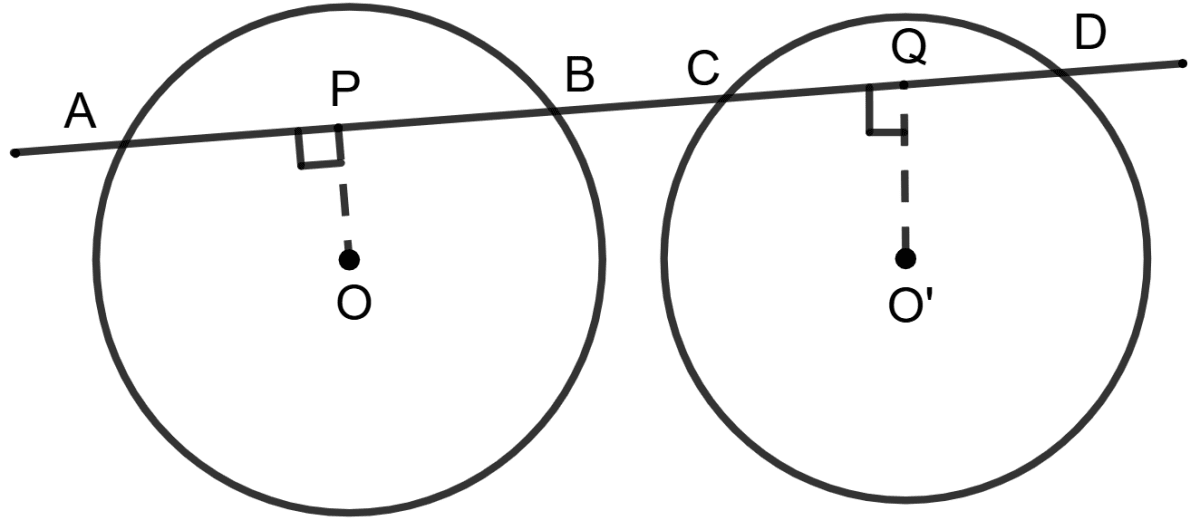 O and O' are centres of two equal circles and ABCD is a straight line. Circle, Concise Mathematics Solutions ICSE Class 9.