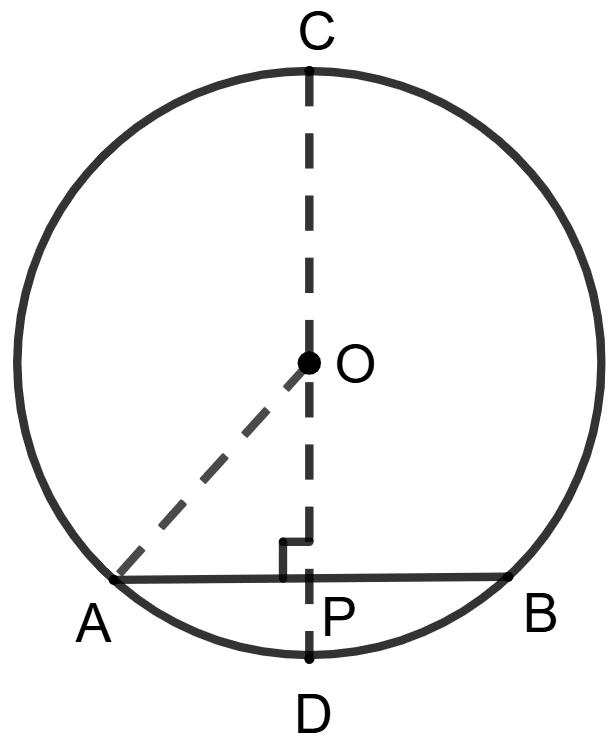 In the given figure, chord AB = 8 cm, diameter CD = 20 cm, then length of OP = 10 cm. Circle, Concise Mathematics Solutions ICSE Class 9.