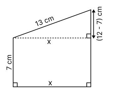 The perimeter of the adjoining figure is (32 + x) cm. Area and Perimeter of Plane, Concise Mathematics Solutions ICSE Class 9.