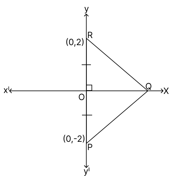 PQR is an equilateral triangle. The co-ordinates of point Q are Co-ordinate Geometry, Concise Mathematics Solutions ICSE Class 9.