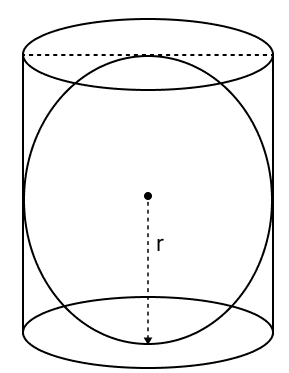 A sphere is inscribed in a cylinder the ratio of the volume of the cylinder to the volume of the sphere is 1 : 4. Solids, Concise Mathematics Solutions ICSE Class 9.