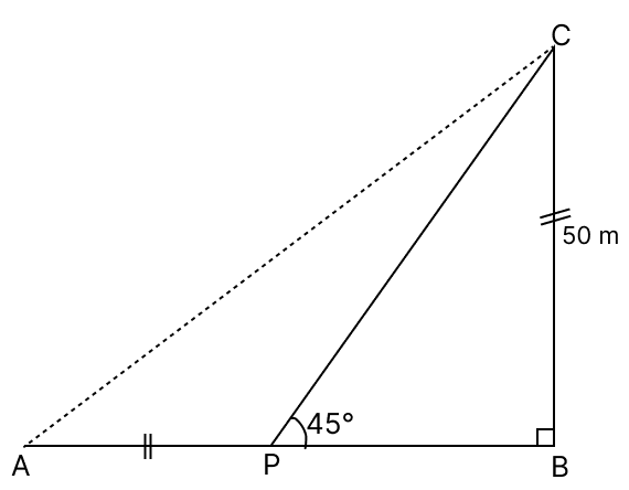 The length of the line AB is 100 m. Solution of Right Triangles, Concise Mathematics Solutions ICSE Class 9.