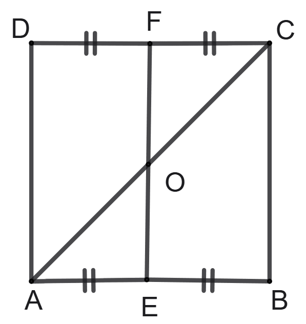 ABCD is a square. E is mid-point of side AB and F is mid-point of side DC. If DA = 16 cm, the area of triangle COF is 32 cm2. Area Theorems, Concise Mathematics Solutions ICSE Class 9.