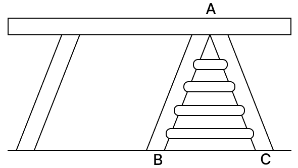A ladder manufacturing company manufactures a foldabel step ladder as shown below. Isosceles Triangles, Concise Mathematics Solutions ICSE Class 9.