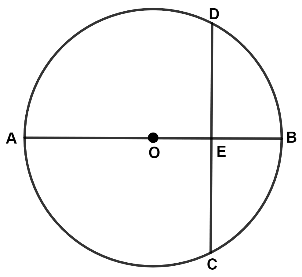 The figure, given below, shows a circle with center O in which diameter AB bisects the chord CD at point E. If CE = ED = 8 cm and EB = 4 cm, find the radius of the circle. Circle, Concise Mathematics Solutions ICSE Class 9.