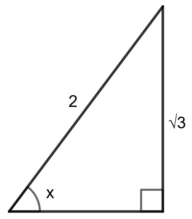 Find the value of cot x. Solution of Right Triangles, Concise Mathematics Solutions ICSE Class 9.