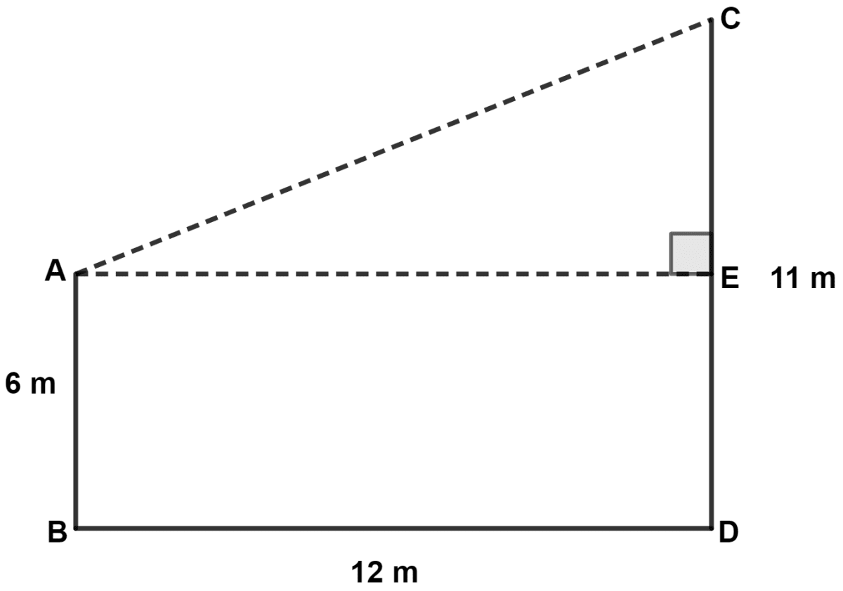 Two poles of heights 6 m and 11 m stand vertically on a plane ground. If the distance between their feet is 12 m; find the distance between their tips. Pythagoras Theorem, Concise Mathematics Solutions ICSE Class 9.