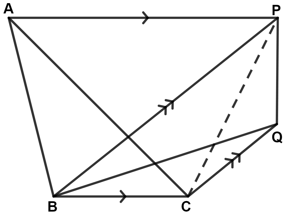 In the given figure, AP is parallel to BC, BP is parallel to CQ. Prove that the areas of triangles ABC and BQP are equal. Area Theorems, Concise Mathematics Solutions ICSE Class 9.
