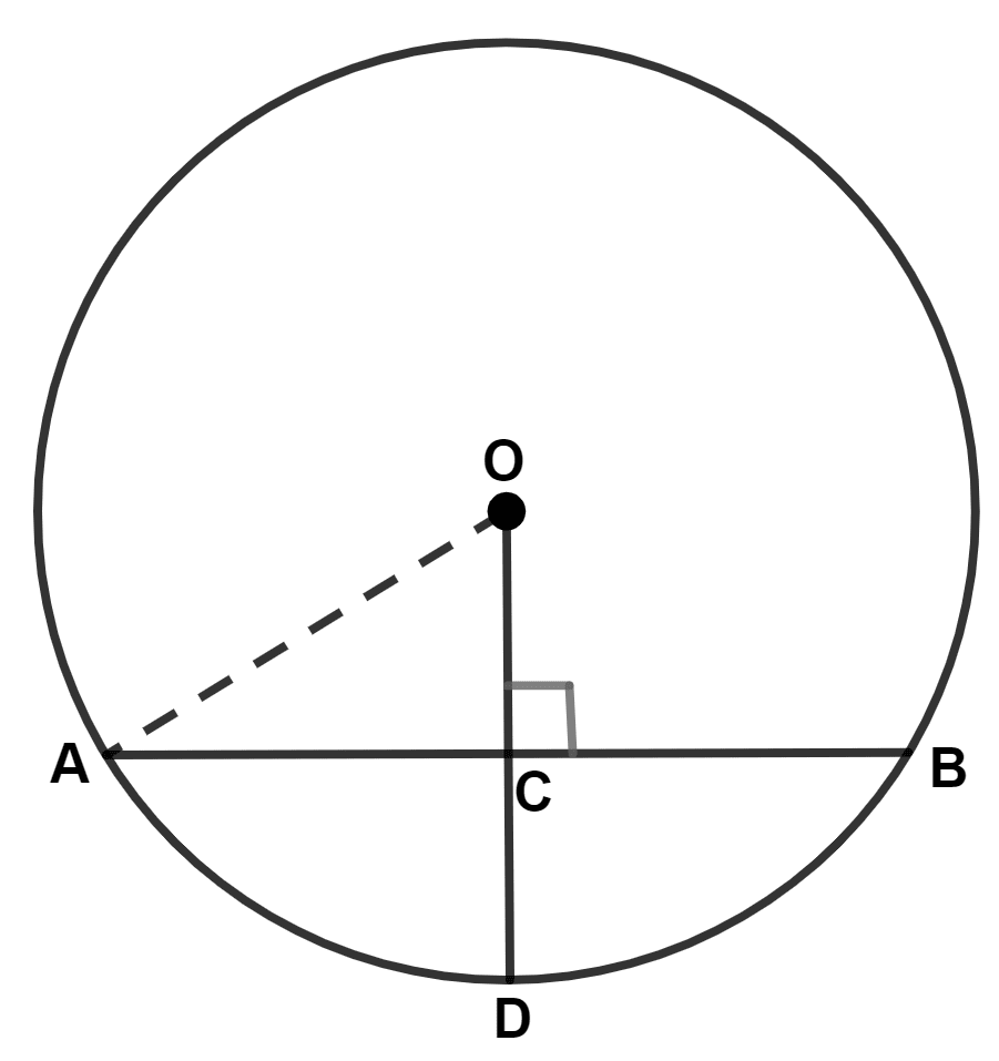 In the given figure, O is the center of the circle with radius 20 cm and OD is perpendicular to AB. Circle, Concise Mathematics Solutions ICSE Class 9.