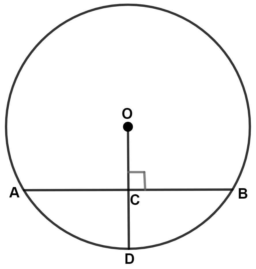 In the given figure, O is the center of the circle with radius 20 cm and OD is perpendicular to AB. Circle, Concise Mathematics Solutions ICSE Class 9.