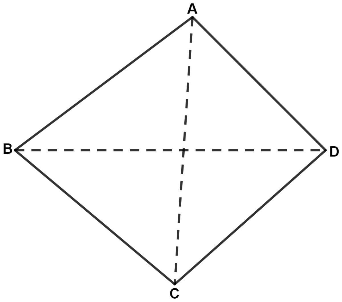 In a quadrilateral ABCD; prove that : Inequalities, Concise Mathematics Solutions ICSE Class 9.