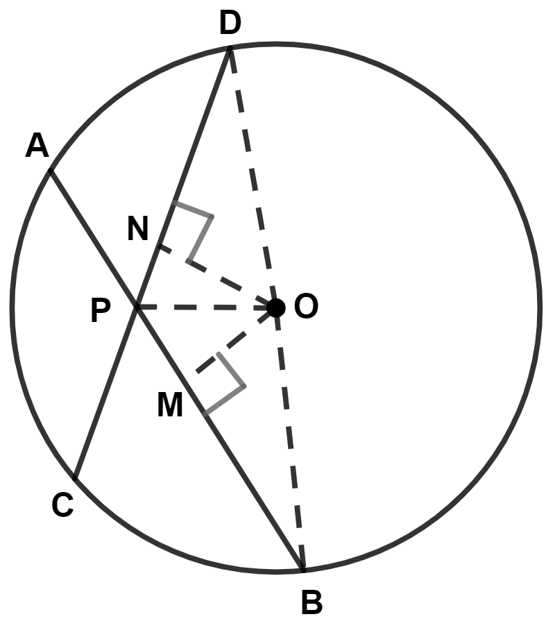 Two equal chords AB and CD of a circle with center O, intersect each other at point P inside the circle. Prove that : Circle, Concise Mathematics Solutions ICSE Class 9.