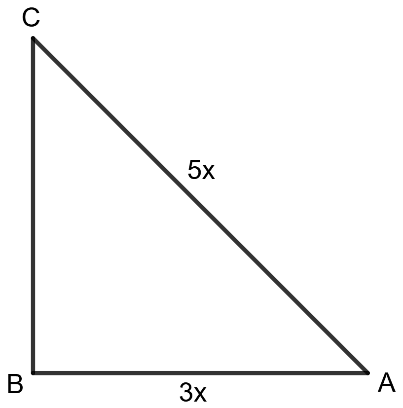 Given : cos A = 0.6; find all other trigonometrical ratios for angle A. Trigonometrical Ratios, Concise Mathematics Solutions ICSE Class 9.
