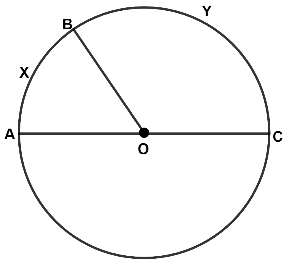 In the given figure, AOC is the diameter of the circle, with center O. If arc AXB is half of arc BYC, find ∠BOC. Circle, Concise Mathematics Solutions ICSE Class 9.