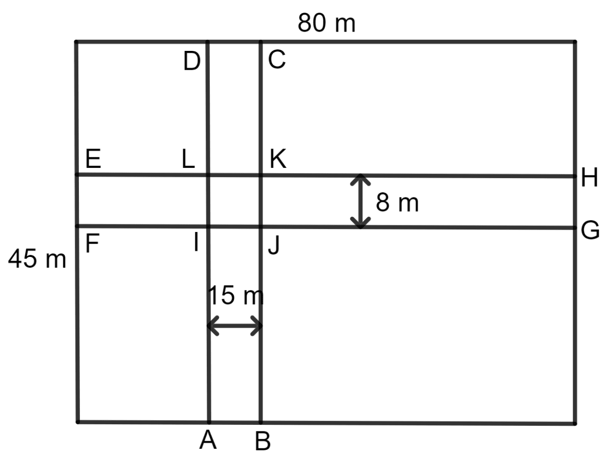 The diagram, given below, shows two paths drawn inside a rectangular field 80 m long and 45 m wide. The widths of the two paths are 8 m and 15 m as shown. Find the area of the shaded portion. Area and Perimeter of Plane Figures, Concise Mathematics Solutions ICSE Class 9.