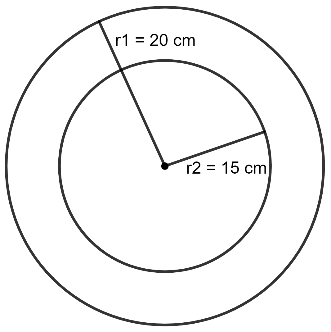 Find the area of a ring shaped region enclosed between two concentric circles of radii 20 cm and 15 cm. Area and Perimeter of Plane Figures, Concise Mathematics Solutions ICSE Class 9.