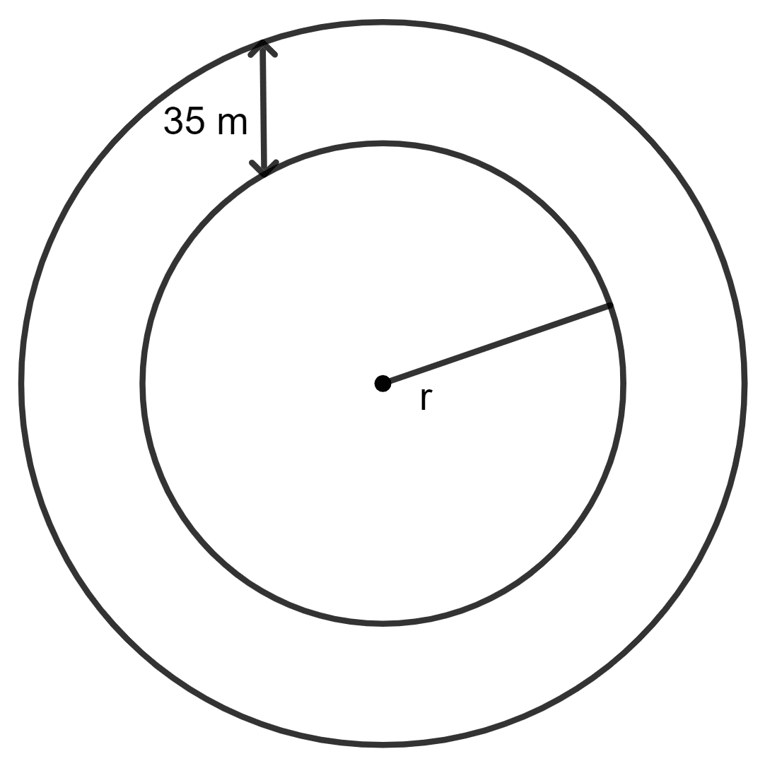 The circumference of a given circular park is 55 m. It is surrounded by a path of uniform width 3.5 m. Find the area of the path. Area and Perimeter of Plane Figures, Concise Mathematics Solutions ICSE Class 9.