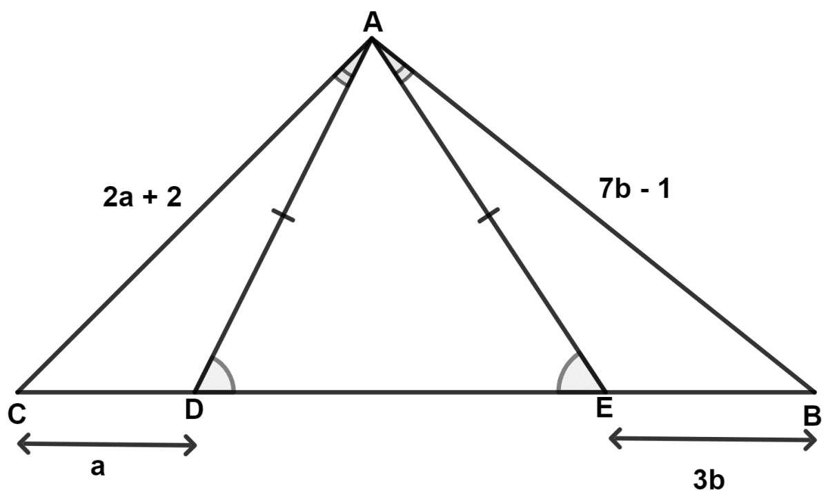 Using the information, given in each of the following figures, find the values of a and b. Isosceles Triangles, Concise Mathematics Solutions ICSE Class 9.
