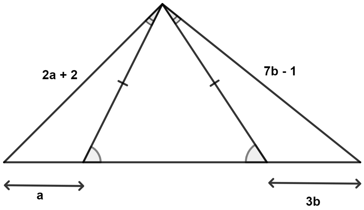 Using the information, given in each of the following figures, find the values of a and b. Isosceles Triangles, Concise Mathematics Solutions ICSE Class 9.