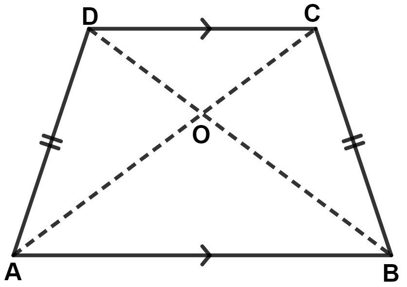 The following figure shows a trapezium ABCD in which AB is parallel to DC and AD = BC. Rectilinear Figures, Concise Mathematics Solutions ICSE Class 9.