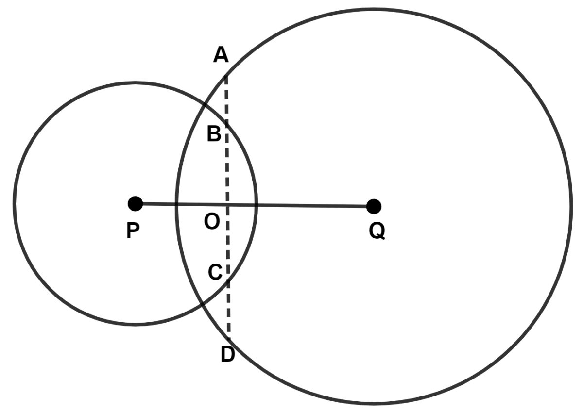 In the following figure, the line ABCD is perpendicular to PQ; where P and Q are the centers of the circles. Show that : Circle, Concise Mathematics Solutions ICSE Class 9.