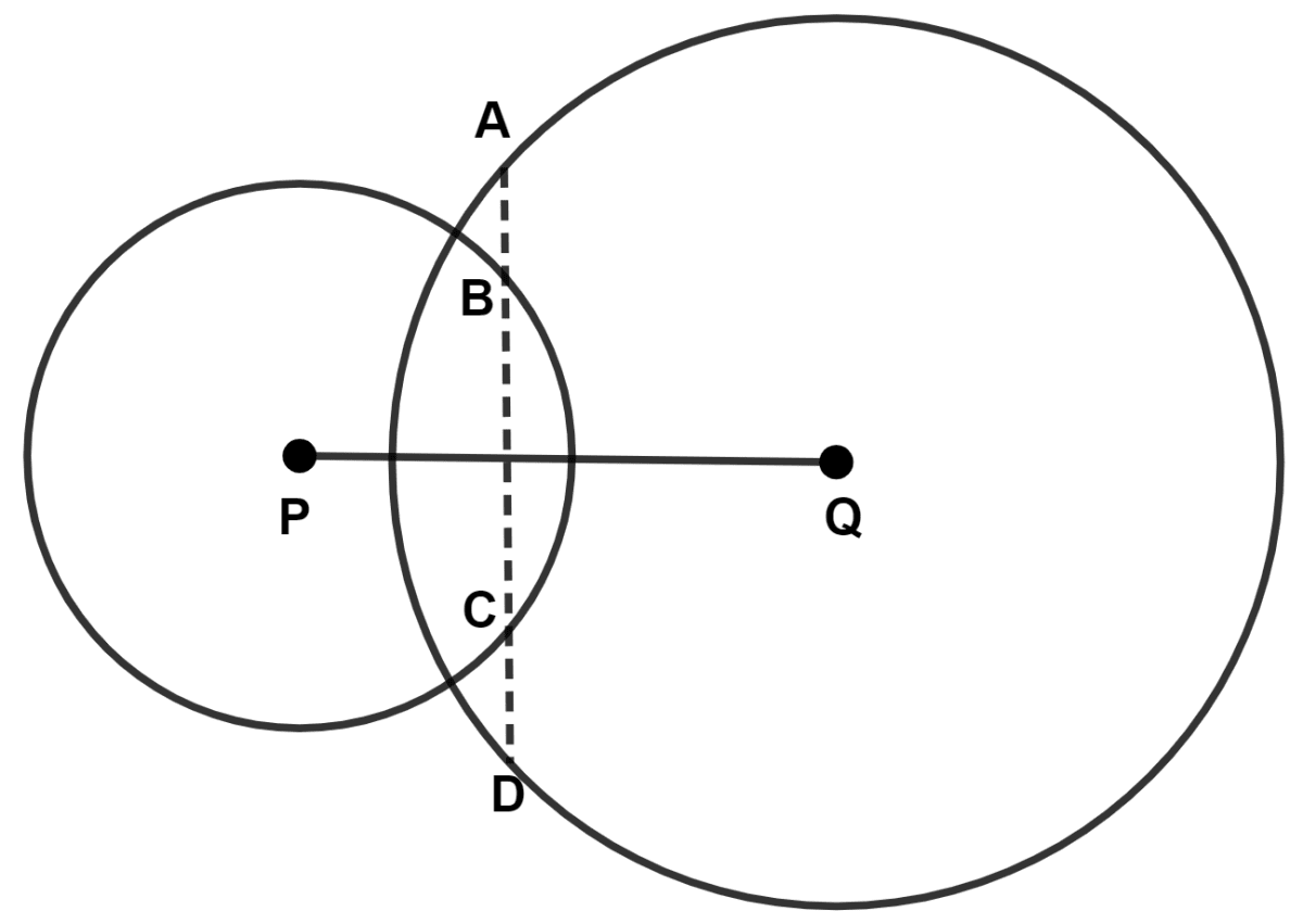 In the following figure, the line ABCD is perpendicular to PQ; where P and Q are the centers of the circles. Show that : Circle, Concise Mathematics Solutions ICSE Class 9.