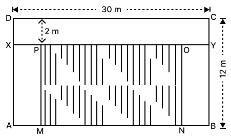 The shaded region of the given diagram represents the lawn in the form of a house. On the three sides of the lawn there are flower-beds having a uniform width of 2 m. Area and Perimeter of Plane Figures, Concise Mathematics Solutions ICSE Class 9.