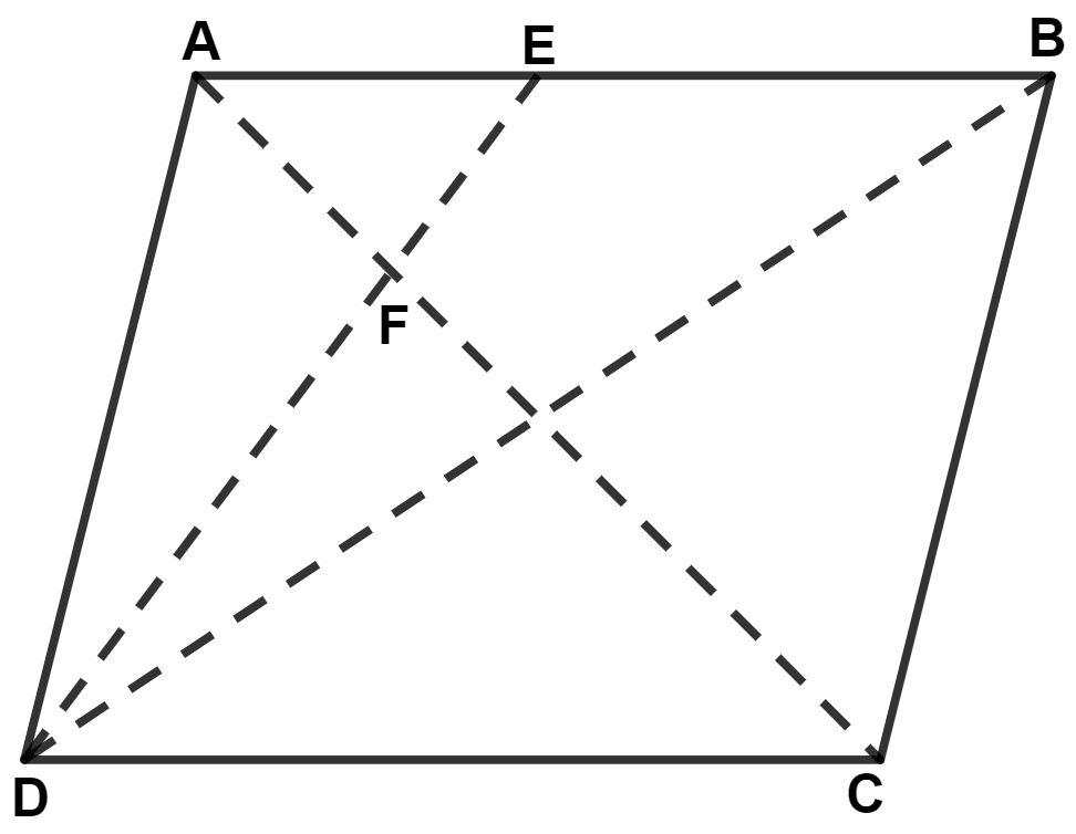 In parallelogram ABCD, E is a point in AB and DE meets diagonal AC at point F. If DF : FE = 5 : 3 and area of △ ADF is 60 cm2; find : Area Theorems, Concise Mathematics Solutions ICSE Class 9.