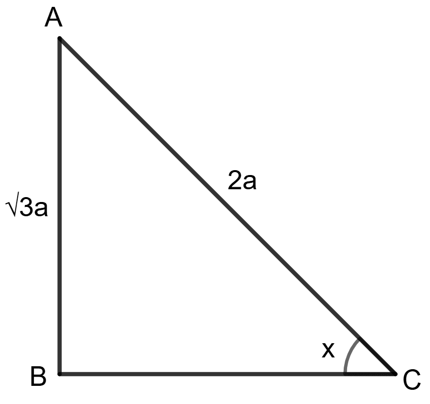 If 2 sin x = 3, evaluate. Trigonometrical Ratios, Concise Mathematics Solutions ICSE Class 9.