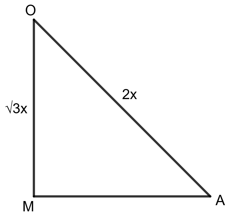 If sin A = 3/2 and cos B = 3/2, find the value of : Trigonometrical Ratios, Concise Mathematics Solutions ICSE Class 9.