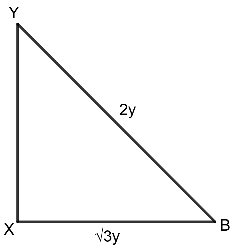 If sin A = 3/2 and cos B = 3/2, find the value of : Trigonometrical Ratios, Concise Mathematics Solutions ICSE Class 9.