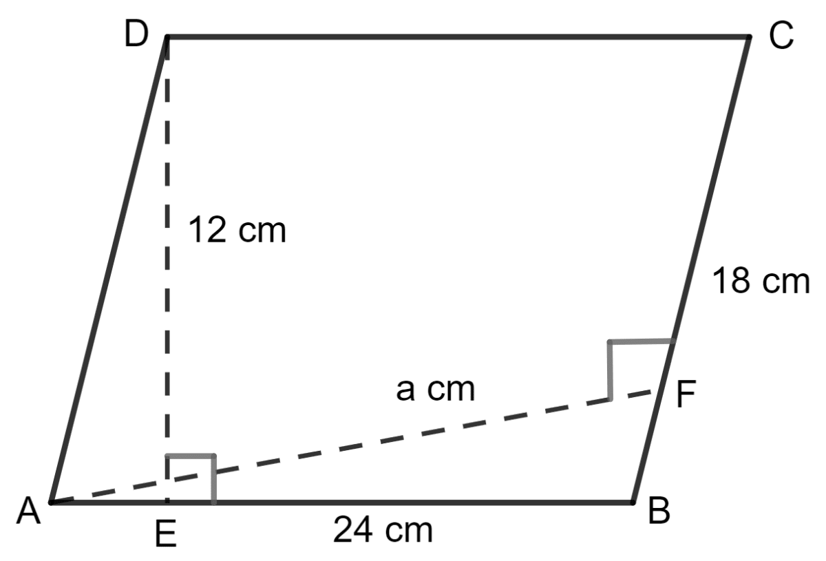 Two adjacent sides of parallelogram are 24 cm and 18 cm. If the distance between the longer sides is 12 cm; find the distance between the shorter sides. Area and Perimeter of Plane Figures, Concise Mathematics Solutions ICSE Class 9.